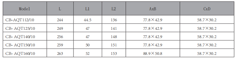 CB-AQT-雙聯(lián)齒輪泵-型號.jpg CB-AQT-雙聯(lián)齒輪泵-型號.jpg